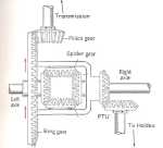 r32-02m-front-diff